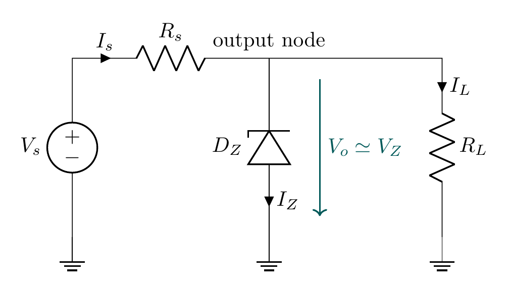 Zener shunt voltage regulator with source resistor and load