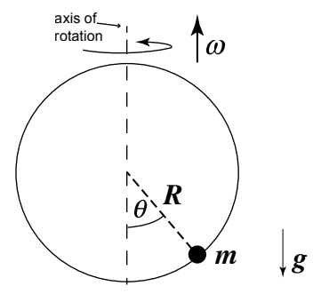 Scattering