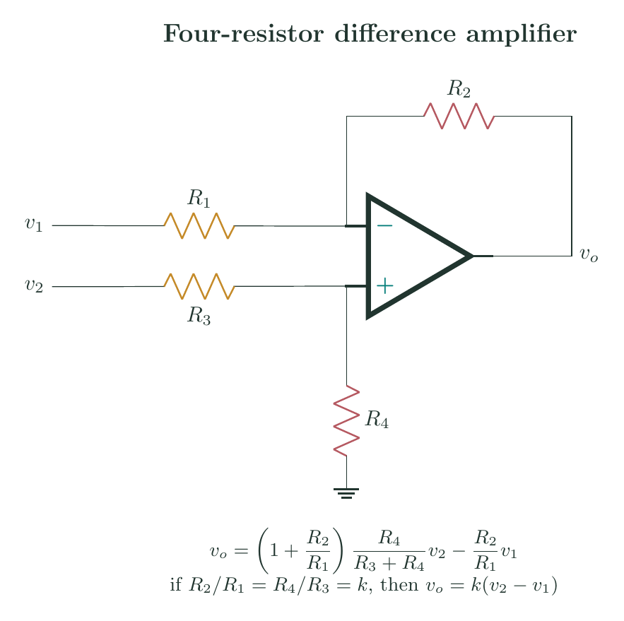 CircuitikZ diagram of a four-resistor operational-amplifier difference circuit with two input voltages and matched resistor ratios.
