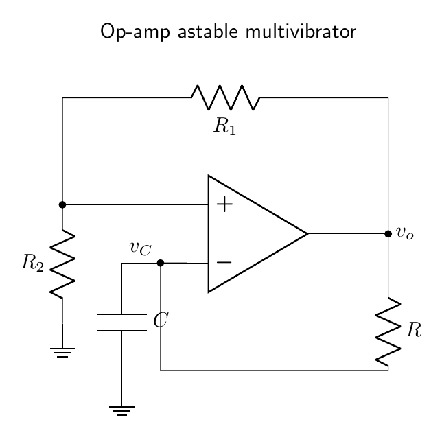 Op-amp astable multivibrator with Schmitt positive feedback and an RC timing network at the inverting input