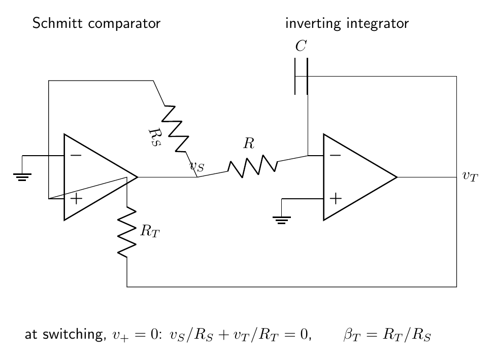 Two op amp function generator comprising a Schmitt trigger followed by an inverting integrator