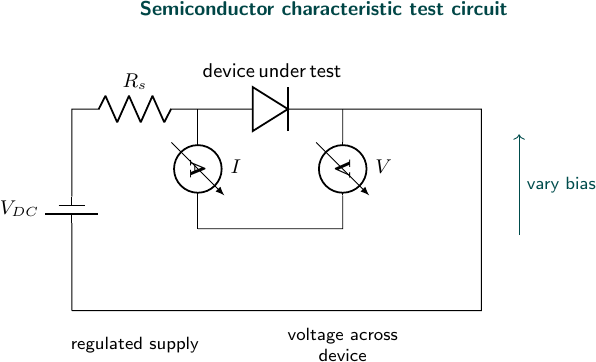 DC network theorem test circuit