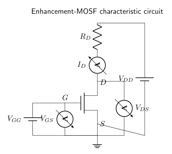 Circuit for measuring enhancement MOSFET characteristics