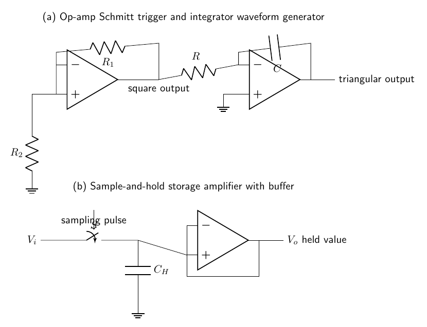 Op-amp Schmitt trigger and integrator waveform generator followed by a sample-and-hold storage amplifier