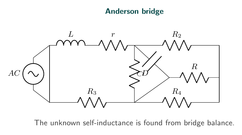 Anderson bridge circuit
