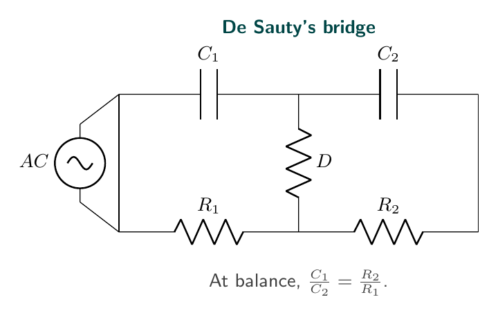 De Sauty's bridge circuit