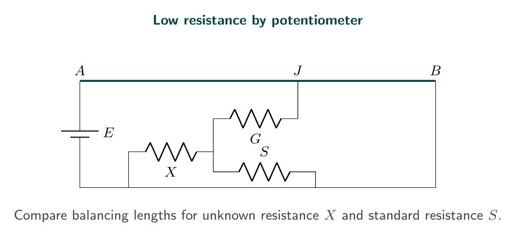 Potentiometer circuit for measuring low resistance